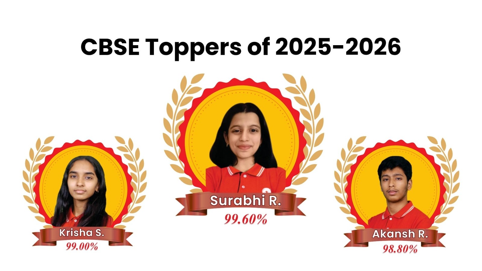 cbse slide